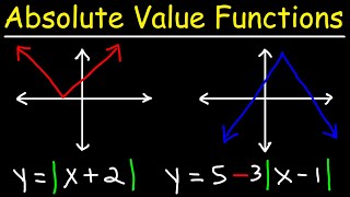 How To Graph Absolute Value Functions - Domain &am