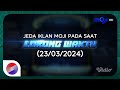 Jeda Iklan MOJI Pada Saat Lorong Waktu Animasi 23 03 2024