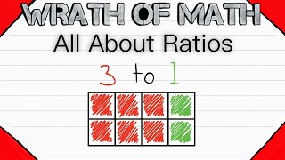 What are Ratios (and How to Use Them)
