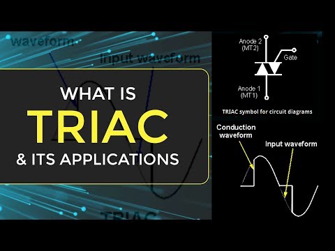 What is TRIAC | Definition & Applications | Thyristors | Power Electronics | EDC