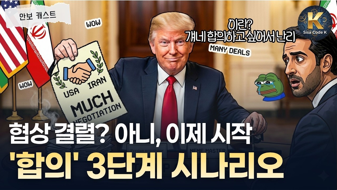 미국 이란 협상 이제 시작! 전쟁 방향 3단계 시나리오는?