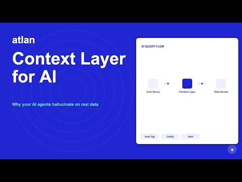 What Is a Context Layer for AI Systems? Complete Guide [2026]