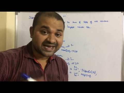 History of C language Origins of C language