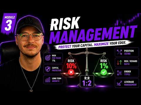 Forex Tester Online Free Trading Course | Risk Management In Trading for Beginners