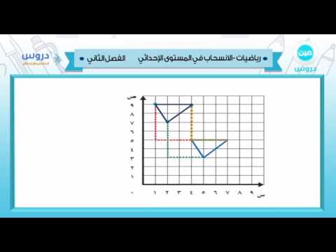 خامس ابتدائ |الفصل الدراسي الثاني 1438 | رياضيات| الانسحاب في المستوى الاحدائي