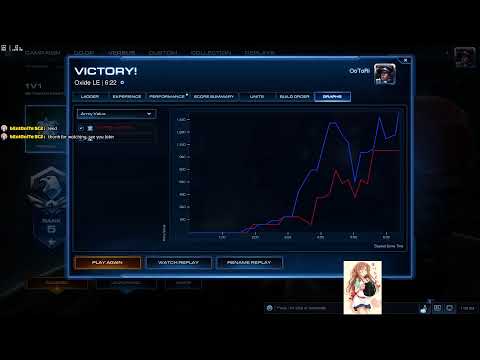 bEntOniTe SC2 Live Stream - test some stream setting (2021.01.20)