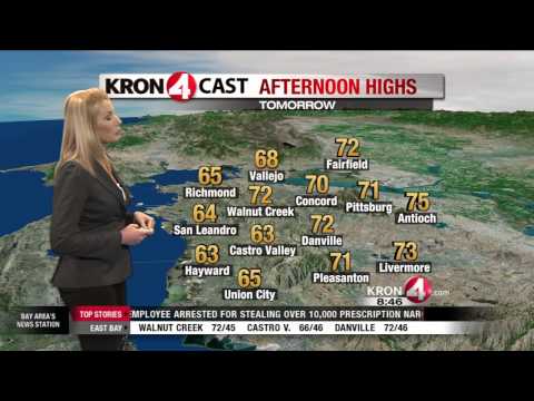 Friday Weather Preview