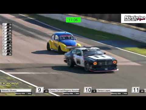 Compacto 2ª etapa Copa Classic 2021 - Tarumã