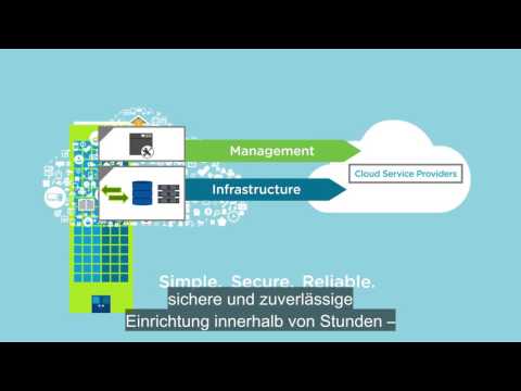 VMware Cloud Foundation im Übersicht