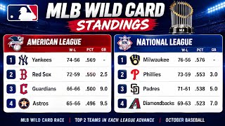 MLB Wild Card Standings Today | Al Wild Card | Nl Wild Card | August 25, 2026 Updated