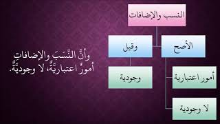 صورة 484النسب والإضافات