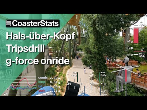 Hals-über-Kopf g-force onride - Erlebnispark Tripsdrill [4K 60FPS]