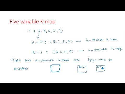 Number Systems Decimal Number System STLD Lec 01