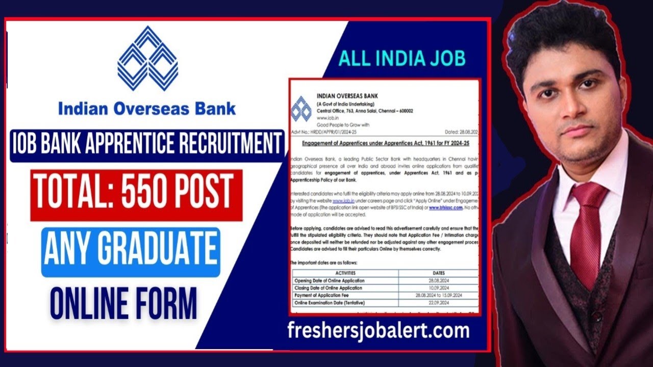 Indian Overseas Bank Recruitment 2024 | Indian Overseas Bank Syllabus, Exam Pattern, Salary 2024