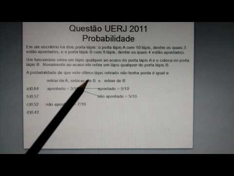 Questão da UERJ 2011 Probabilidade