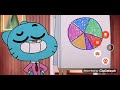 Evolutie Van Gumball
