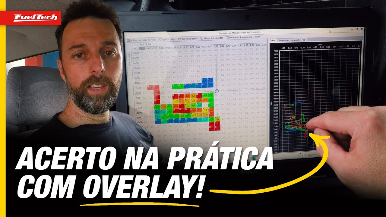 Saiba como usar a ferramenta OVERLAY na hora do acerto!