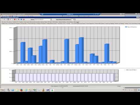 New DBA tool "Central Dashboard for SQL Server" !
