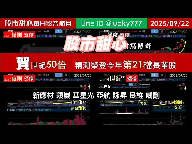 0922【甜心盤後影音】賀世紀50倍，精測榮登第21支長輩股！新應材．穎崴．華星光．亞航．詠昇．良維．威剛，用漲倍股寫傳奇