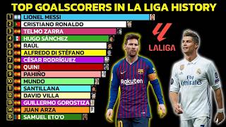 La Liga Top Goalscorers Through History  🇪🇸 ⚽📈 | Messi vs Ronaldo vs Mbappe
