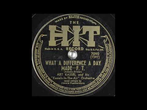 Art Kassell & his "Kassells-in-the-Air" orchestra - What a Difference a Day Made (1944)