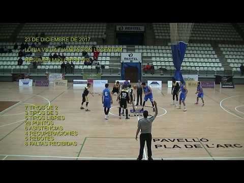 RESUMEN MIKI  LLIRIA VS UA FUNDACION LUCENTUM EBA 2017 12 23