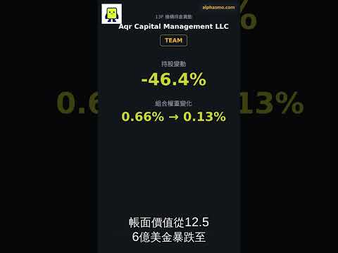 Thumbnail for Cliff Asness 又在悄悄倒貨？TEAM 一口氣動了 US$9.7億｜13F 內幕 by Cliff Asness