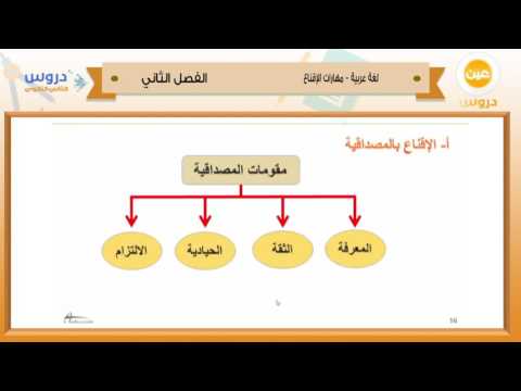 الثاني الثانوي | الفصل الدراسي الثاني 1438/ لغة عربية | مهارات الاقناع