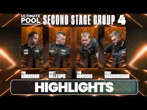 Champions League 2023 Week 20 Highlights Show