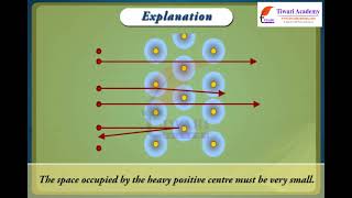 Class 9 Science Chapter 4 Structure of the Atom - Rutherford Model of an Atom.