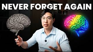 How to Learn Anything Once and Remember Forever