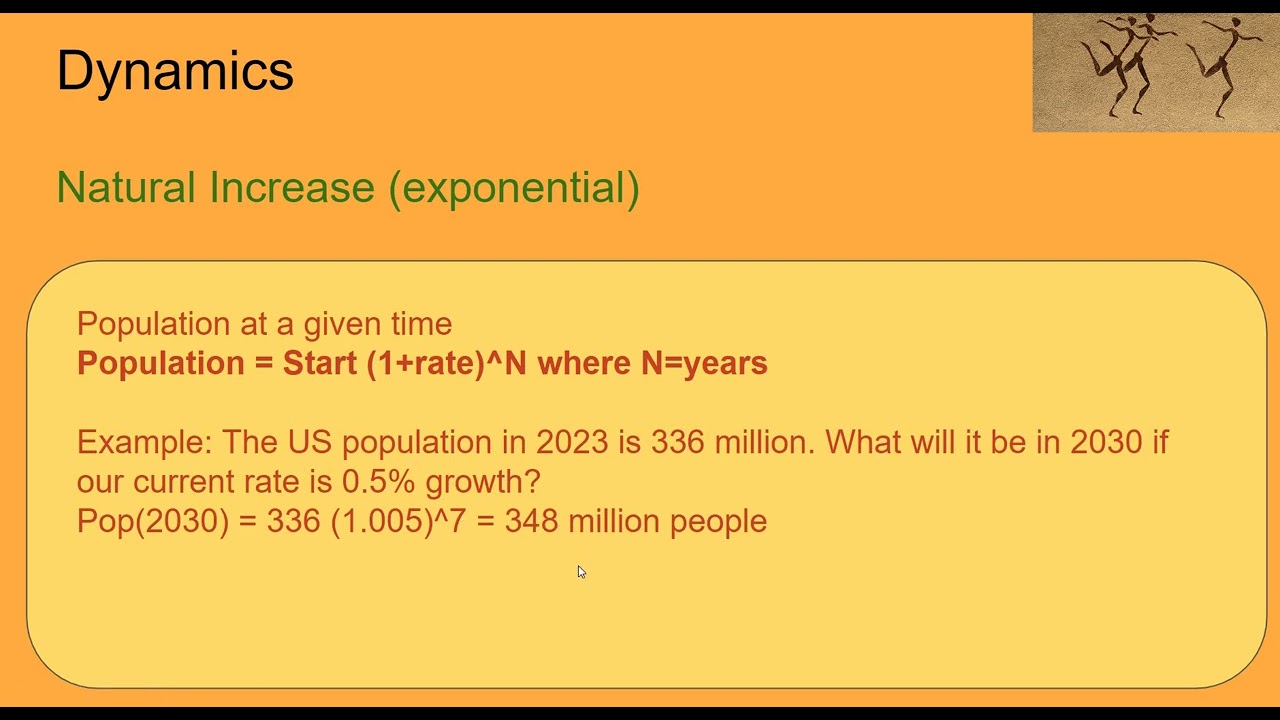 Topic 8 1 Human Population Dynamics