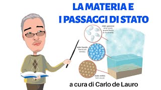 La materia e i passaggi di stato