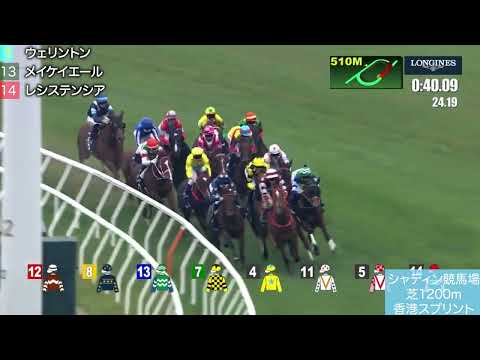 【香港G1】香港スプリント（2022年12月11日）／メイケイエール、レシステンシア、ナランフレグ、ジャンダルム出走