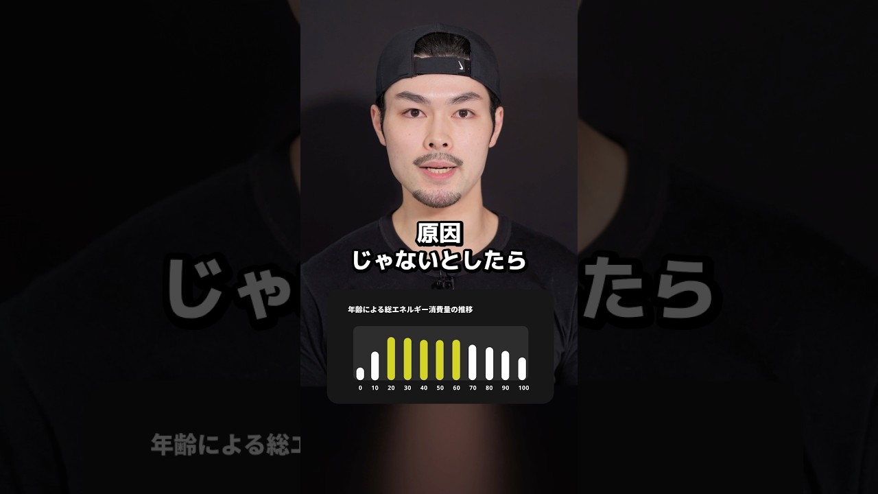 年をとっても代謝はあまり変わりません！