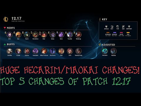 HUGE Hecarim/Maokai Changes! Top 5 Changes of Patch 12.17