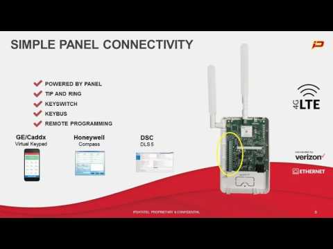 ipDatatel Presents...the New BAT LTE