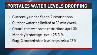 Portales water storage tank levels drop four feet over the weekend