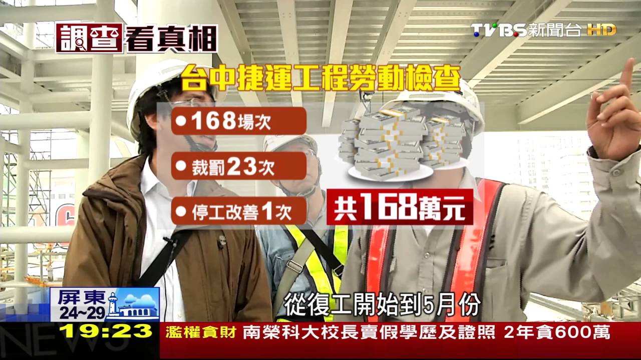 中捷意外後　每週勞檢防災開罰逾168萬