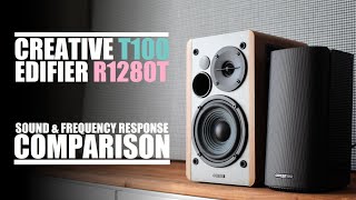 Edifier R1280T  vs  Creative T100  ||  Sound & Frequency Response Comparison