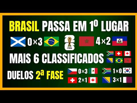 COPA DO MUNDO 2026 | BRASIL AVANÇA EM PRIMEIRO LUGAR | MAIS 6 CLASSIFICADOS | DUELOS DA 2ª FASE