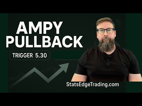 Trade of the Week: AMPY Pullback (Exit Next Monday)