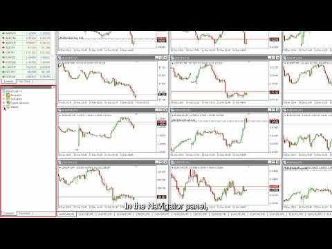 Video OneClickCloseAll