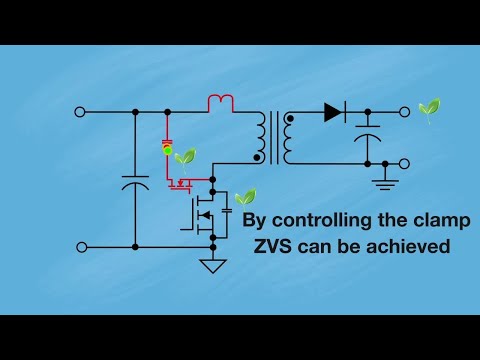 What is active clamp flyback?