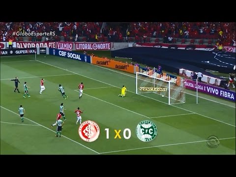 INTERNACIONAL 1x0 Coritiba - Brasileirão 2016 - 29ª Rodada