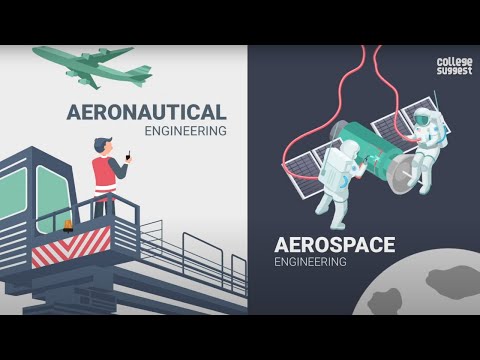 Aeronautical vs Aerospace Engineering 2020 | Best Colleges | Job Trends | Salary Trends | Recruiters