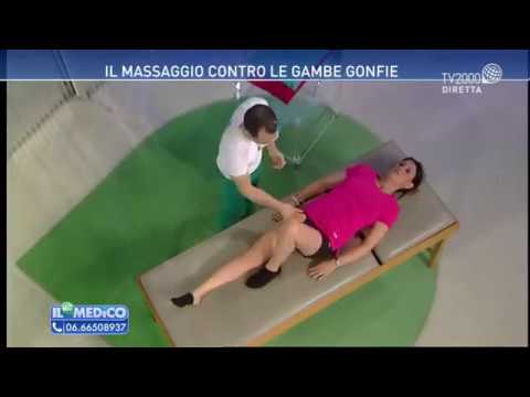 Esercizio terapeutico per colonna cervicale video di ernia Frattura dellanca in trattati