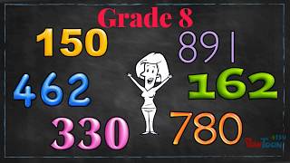 How to find ALL the factors of ANY number... FAST! (by Prime Factorization) (different primes) Gr 8+