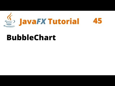 JavaFX Tutorial 45 - BubbleChart