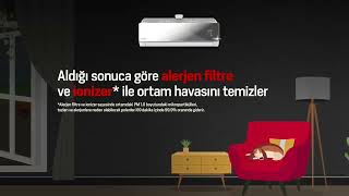 Arçelik Alerjen Smart Plus Klima